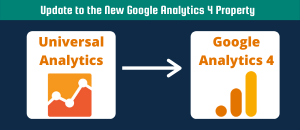Upgrade to the new Google Analytics 4 Property Header