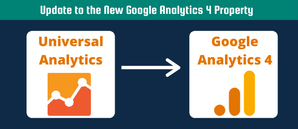 How to update to the new Google Analytics 4 Property using Google Tag Manager header