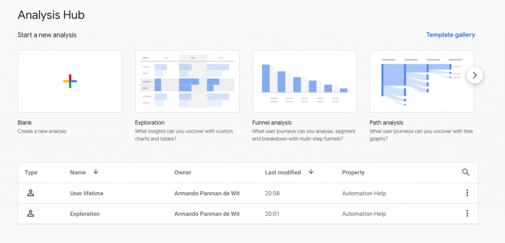 Google Analytics 4 Analysis Hub Screenshot