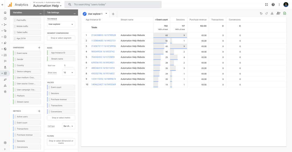 google analytics 4 analysis hub